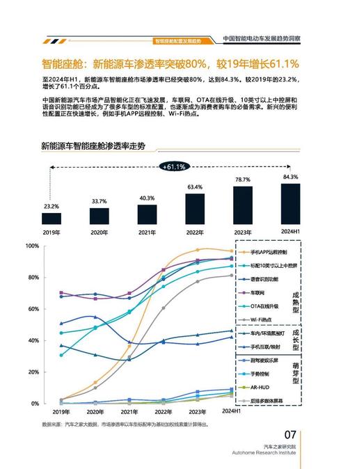 广州226起亚对未来市场的预测，名爵汽车品牌文化的传播